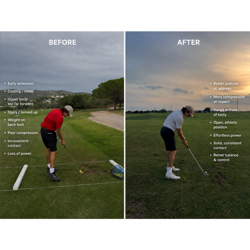 Swing Analysis: The Kinetic Breakdown